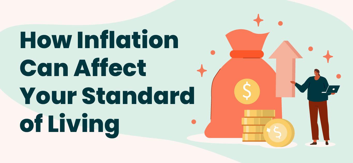 Standard of Living and Inflation Calculator