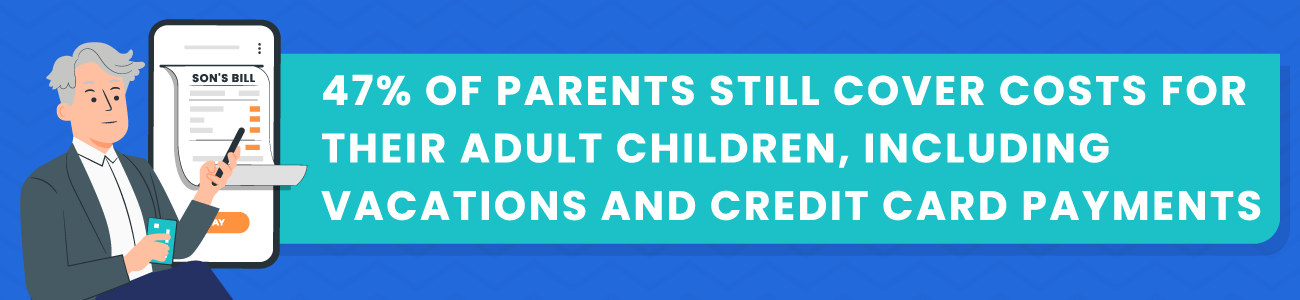 47% of Parents Still Cover Costs for Their Adult Children, Including Vacations and Credit Card Payments