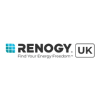 Renogy